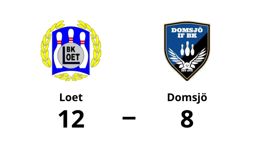 BK Loet vann mot Domsjö IF BK