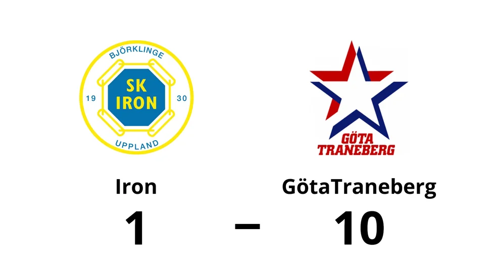 SK Iron Hockey förlorade mot Göta Traneberg IK
