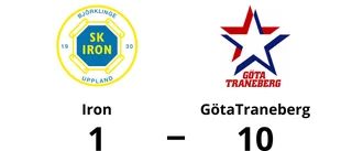 Tung hemmaförlust för Iron mot GötaTraneberg