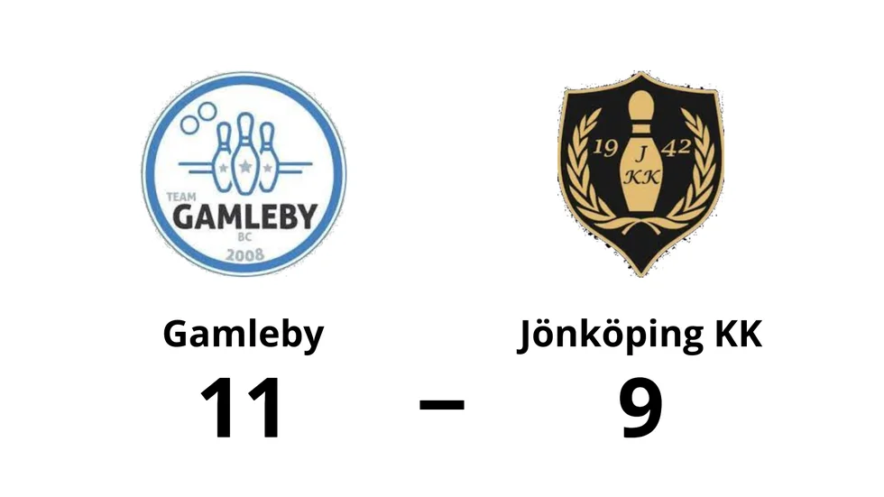 Team Gamleby BC vann mot Jönköping KK