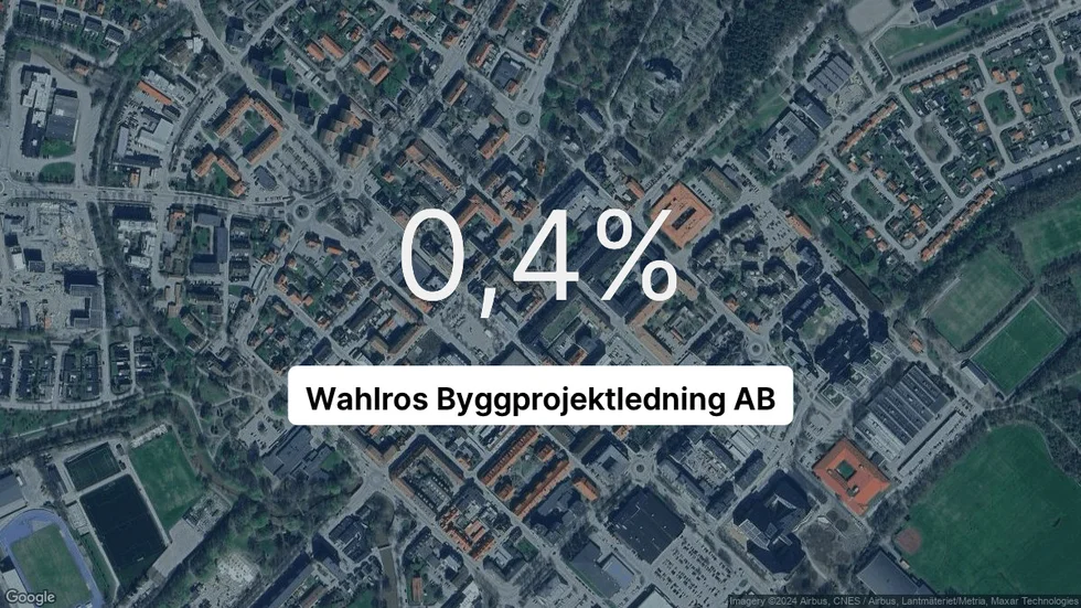 Illustrationen visar rörelsemarginalen för Wahlros Byggprojektledning för det senaste året. Bakgrunden är en satellitbild över företagets adress.