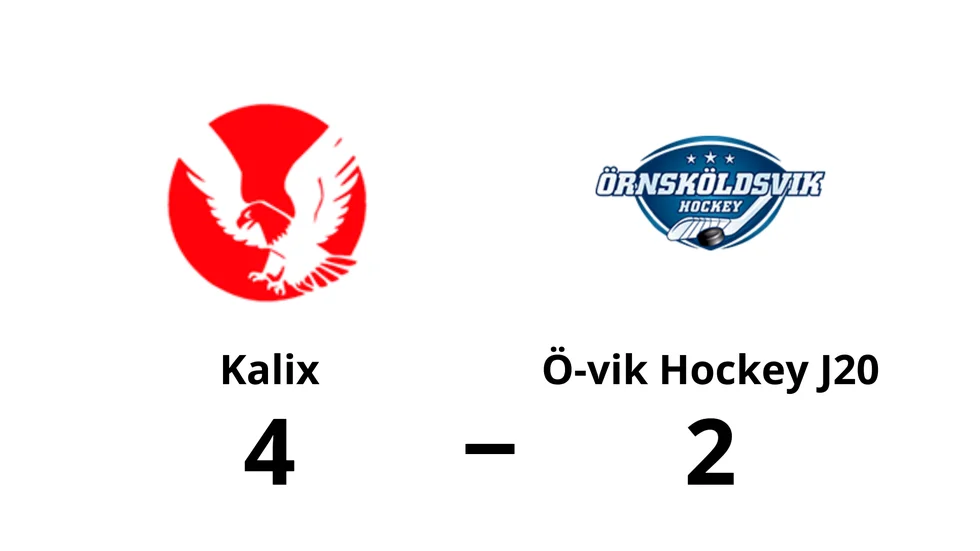 Kalix HC vann mot Ö-vik Hockey J20