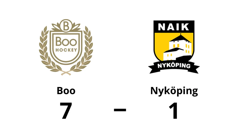 Boo HC vann mot Nyköpings AIK