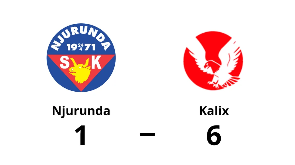 Njurunda SK förlorade mot Kalix HC