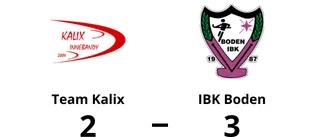 IBK Boden tog revansch – 3-2 mot Team Kalix