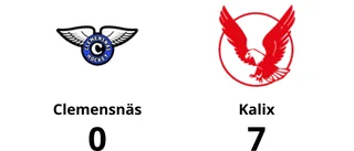 Storförlust för Clemensnäs – 0-7 mot Kalix