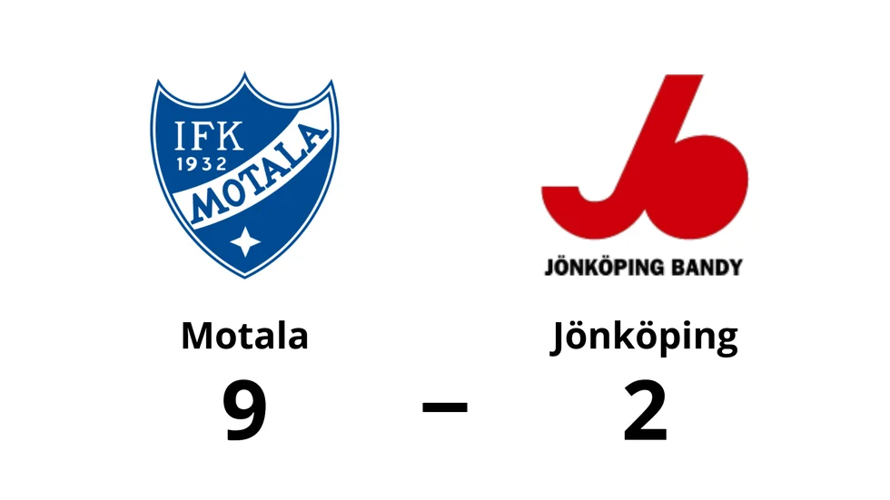 IFK Motala vann mot Jönköping