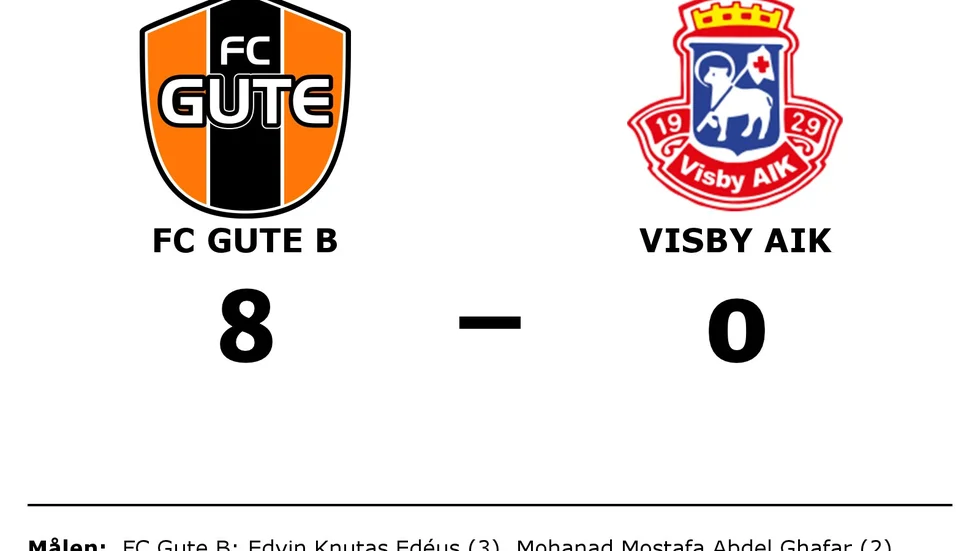 FC Gute B vann mot Visby AIK