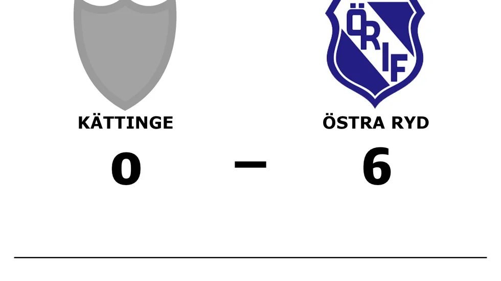 Kättinge IF förlorade mot Östra Ryds IF