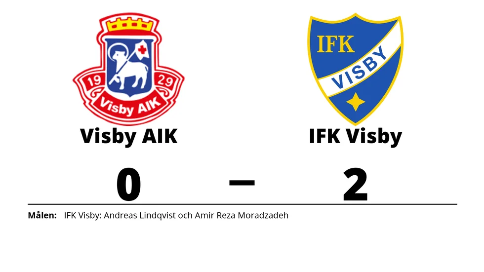 Visby AIK förlorade mot IFK Visby