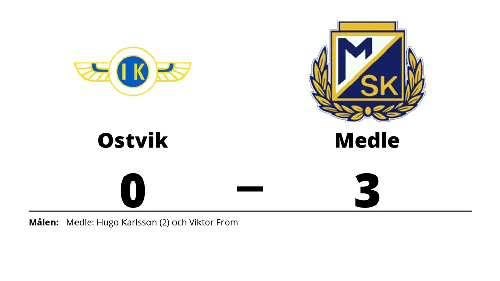Ostvik IK/DIF förlorade mot Medle SK