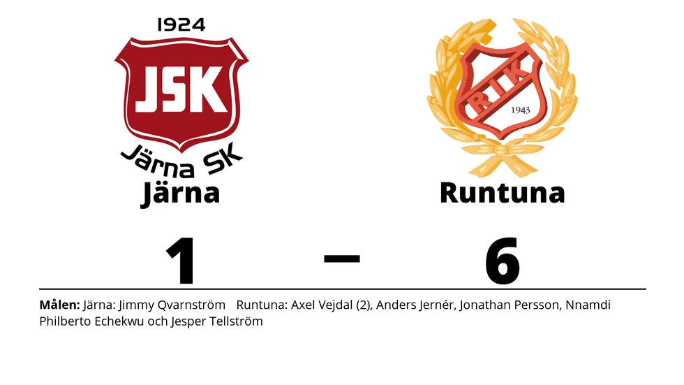 Järna SK förlorade mot Runtuna IK