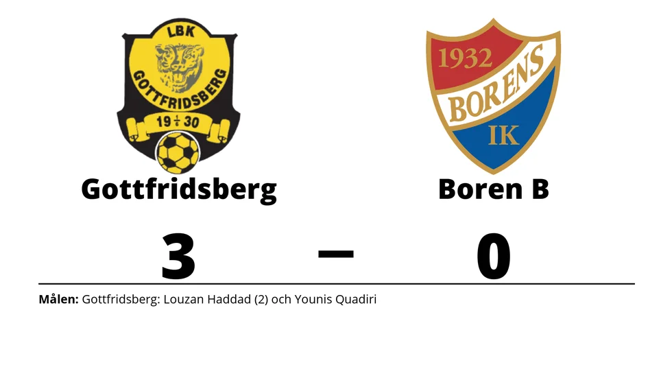 LBK Gottfridsberg vann mot Borens IK B