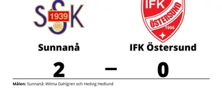 Seger för Sunnanå i tidiga seriefinalen mot IFK Östersund