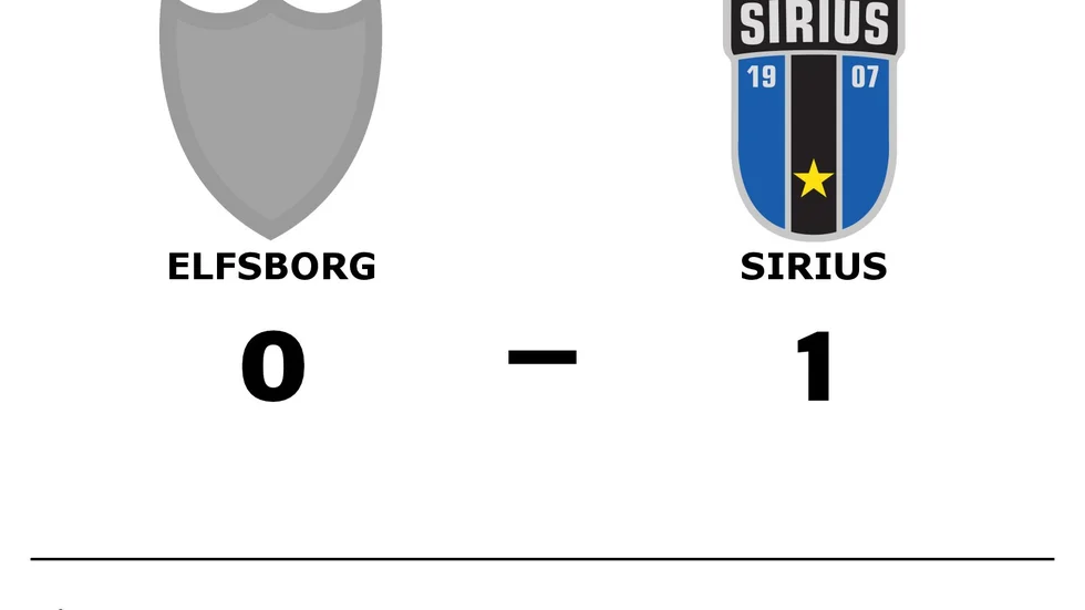 IF Elfsborg förlorade mot IK Sirius FK