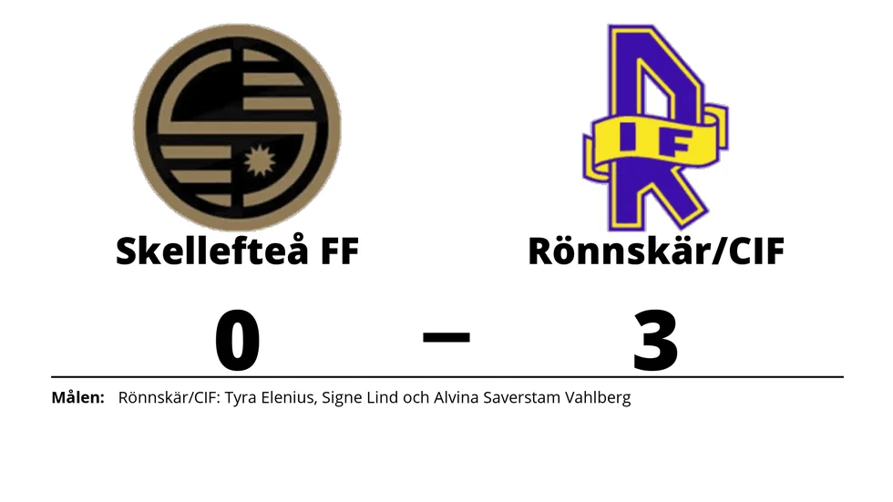 Skellefteå FF förlorade mot Rönnskär Railcare IF/ CIF