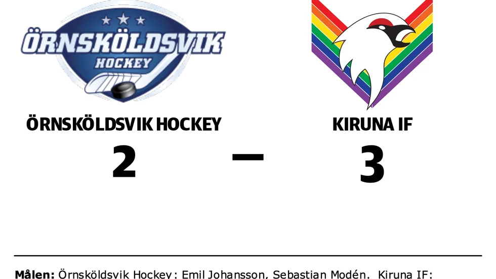 Örnsköldsvik Hockey förlorade mot Kiruna IF