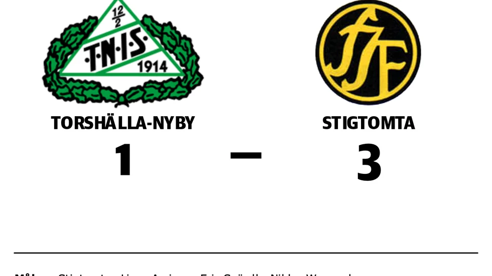 Torshälla-Nyby IS förlorade mot Stigtomta IF