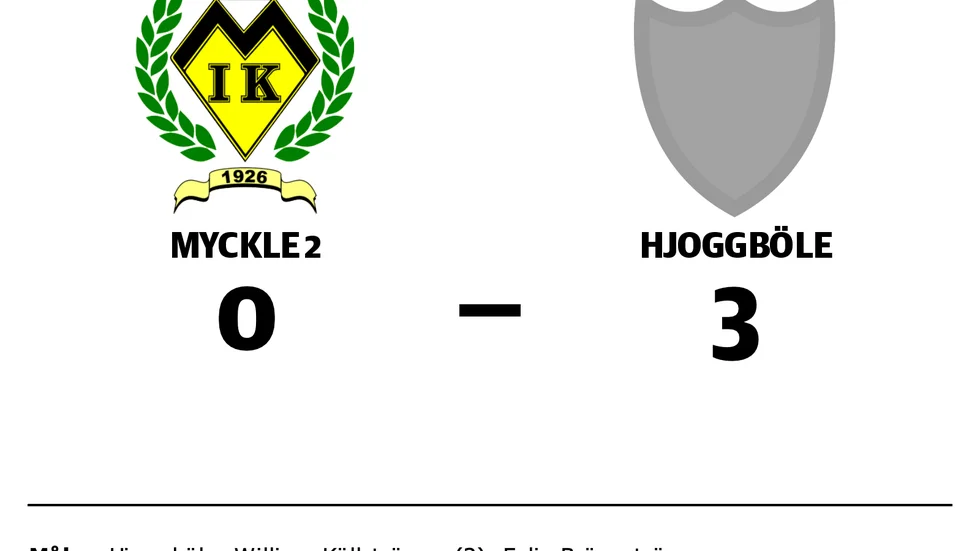 Myckle IK 2 förlorade mot Hjoggböle IF