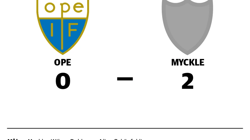 Ope IF förlorade mot Myckle IK