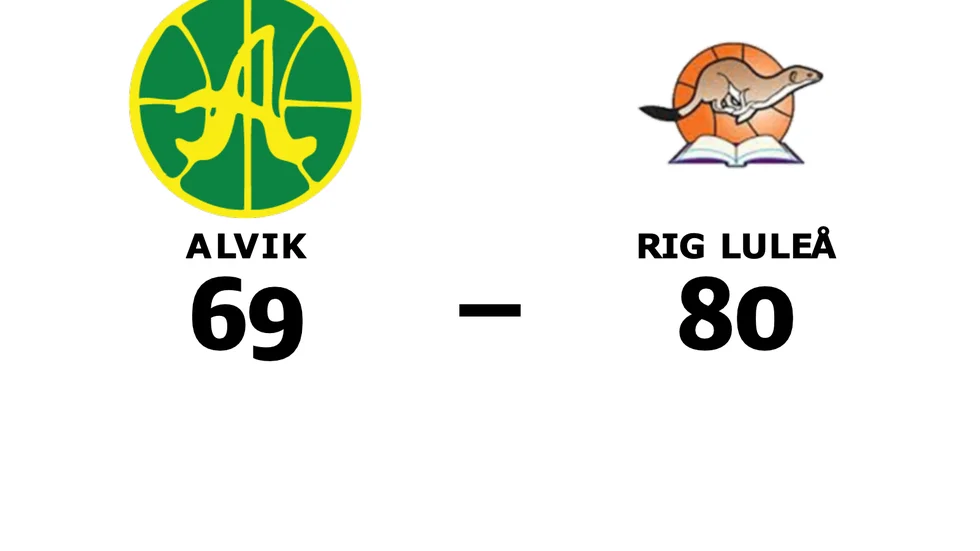 Alvik förlorade mot RIG Luleå