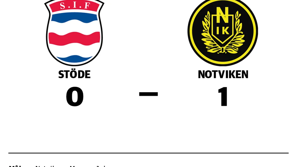 Stöde förlorade mot Notviken