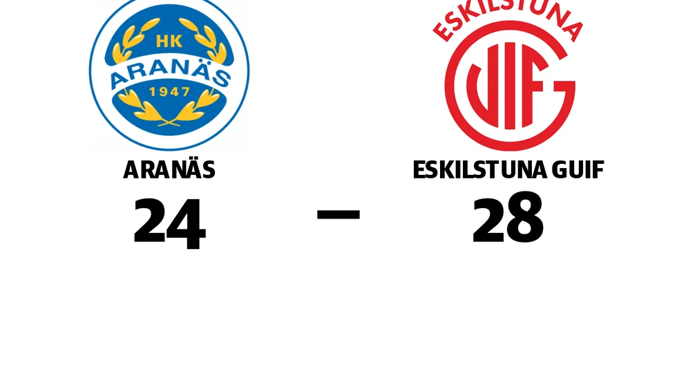 Aranäs förlorade mot Eskilstuna Guif