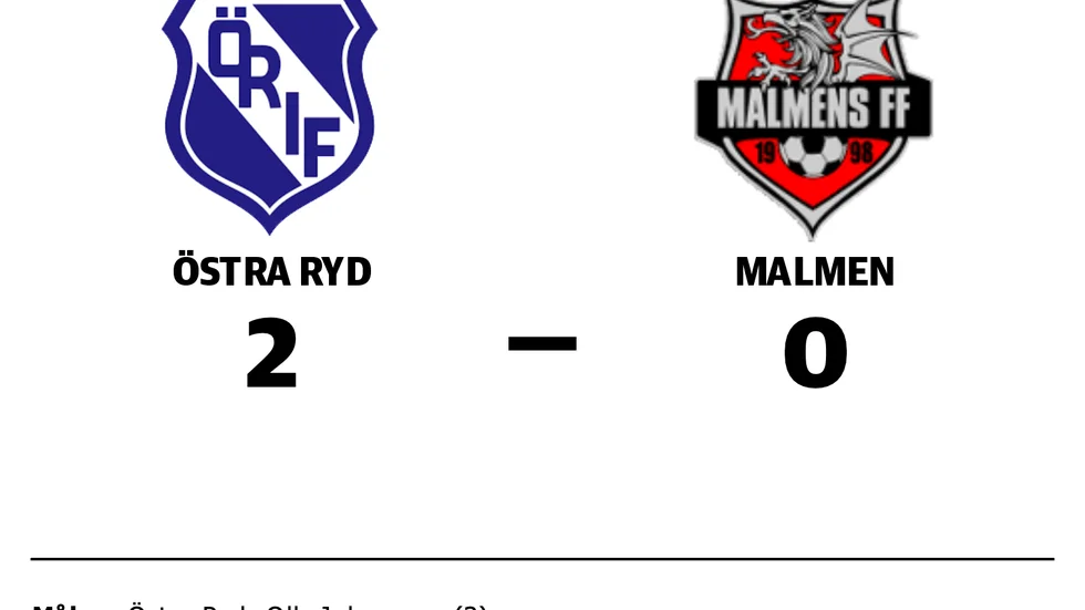 Östra Ryd vann mot Malmen