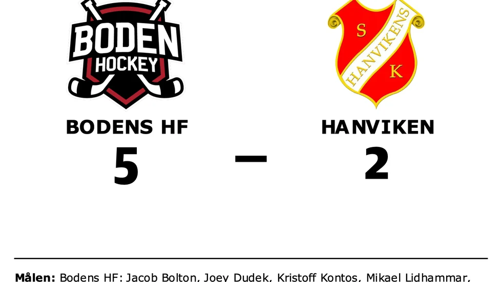 Bodens HF vann mot Hanviken