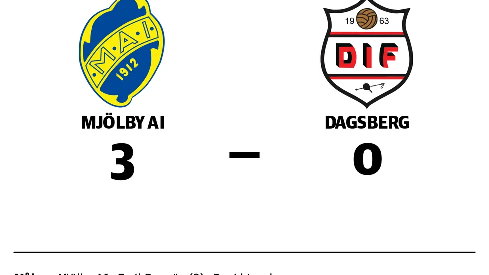 Mjölby AI vann mot Dagsberg