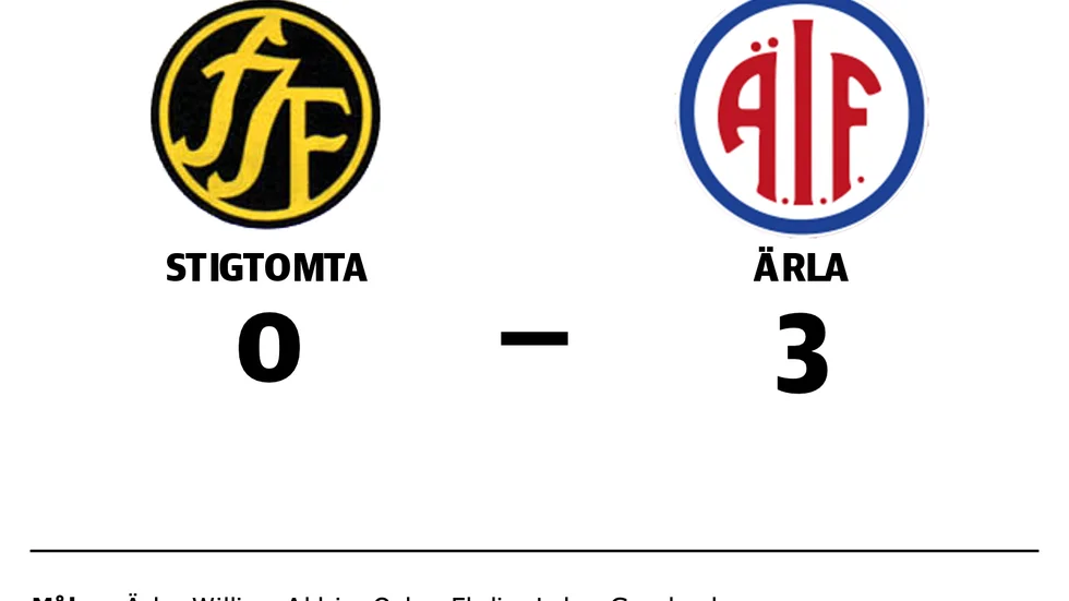 Stigtomta förlorade mot Ärla