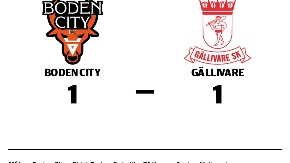 Boden City FC spelade lika mot Gällivare SK
