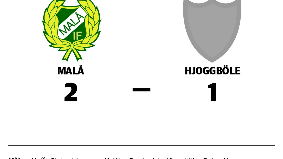 Malå IF vann mot Hjoggböle IF