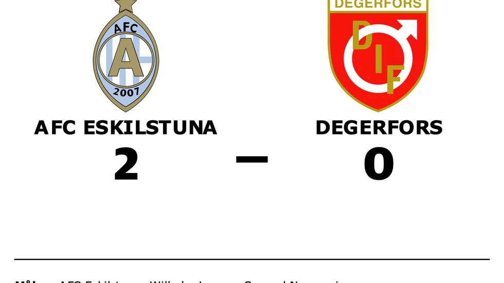 AFC Eskilstuna vann mot Degerfors