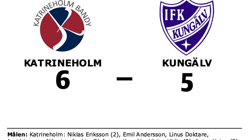 Katrineholm vann mot Kungälv