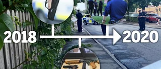 Varför pratar alla om Gränby? 