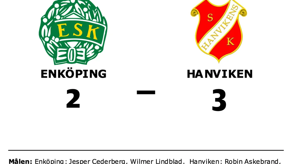 Enköping förlorade mot Hanviken