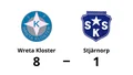 Wreta Kloster utklassade Stjärnorp – seger med 8-1