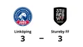 Oavgjort möte mellan Linköping och Stureby FF
