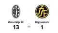 Stigtomta U utklassat av Östertälje FC borta