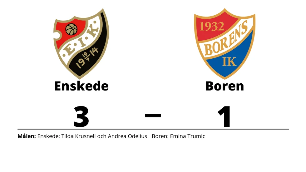 Enskede IK vann mot Borens IK