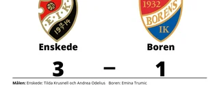 Emina Trumic målskytt när Boren föll