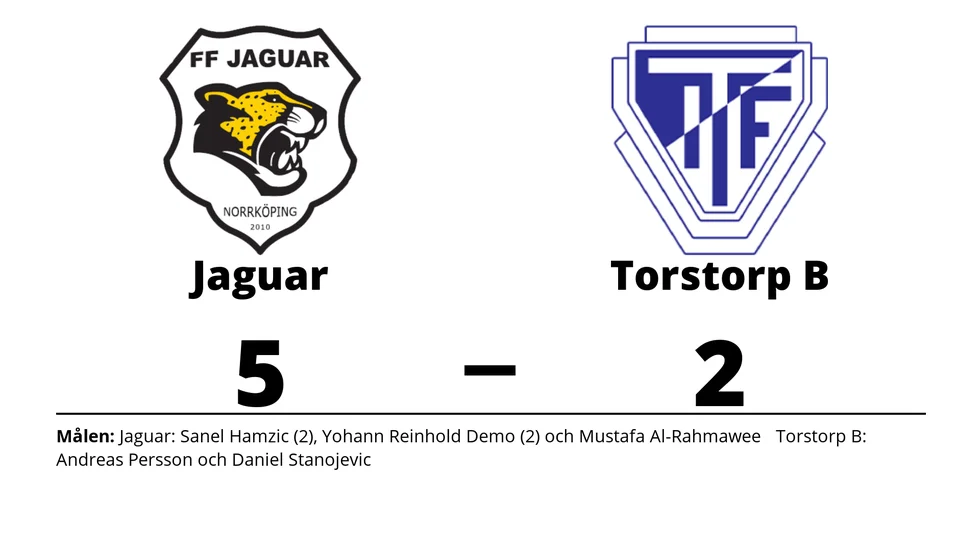 FF Jaguar vann mot Torstorps IF B