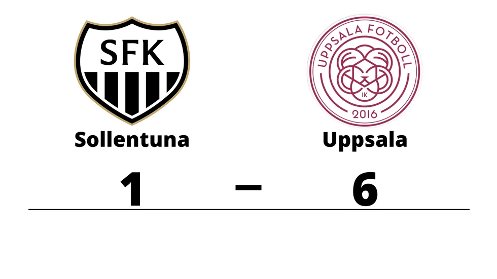 Sollentuna FK förlorade mot IK Uppsala Fotboll
