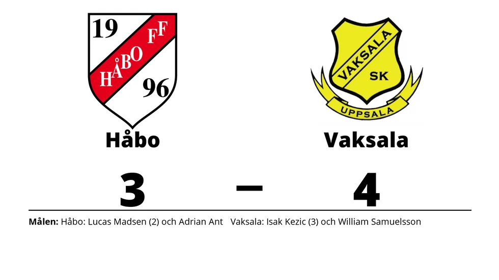 Håbo FF förlorade mot Vaksala SK