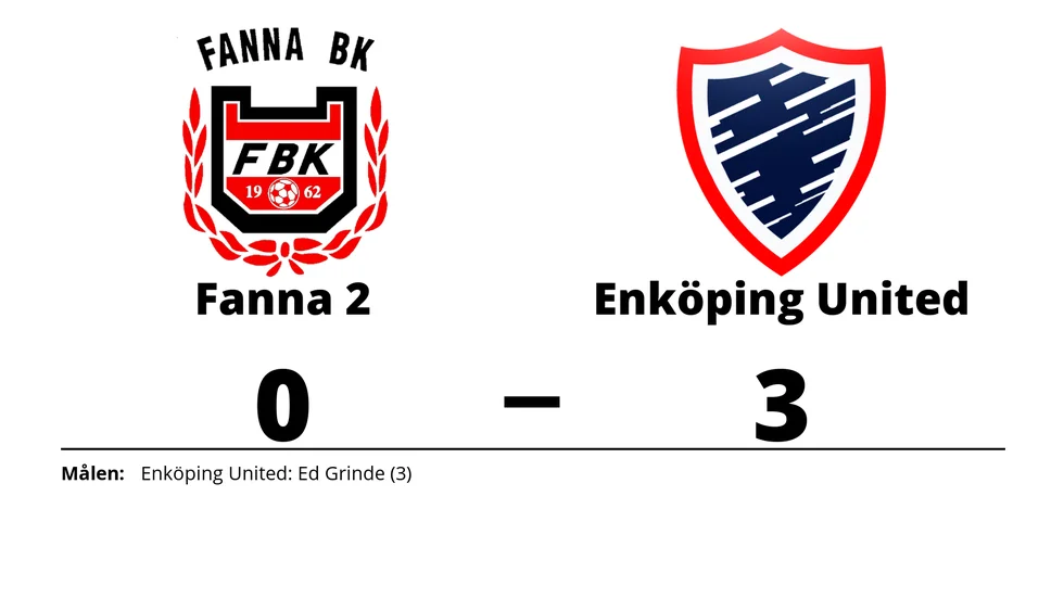 Fanna BK 2 förlorade mot Enköping United FK