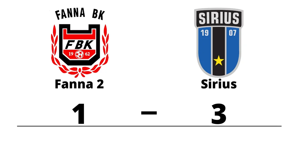 Fanna BK 2 förlorade mot IK Sirius FK Dam