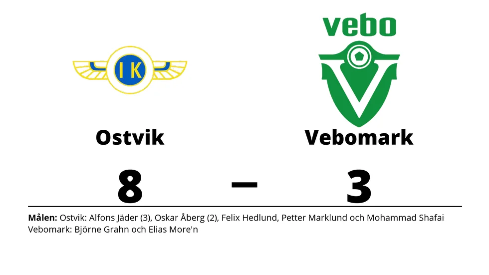 Ostvik IK/DIF vann mot Vebomarks IF