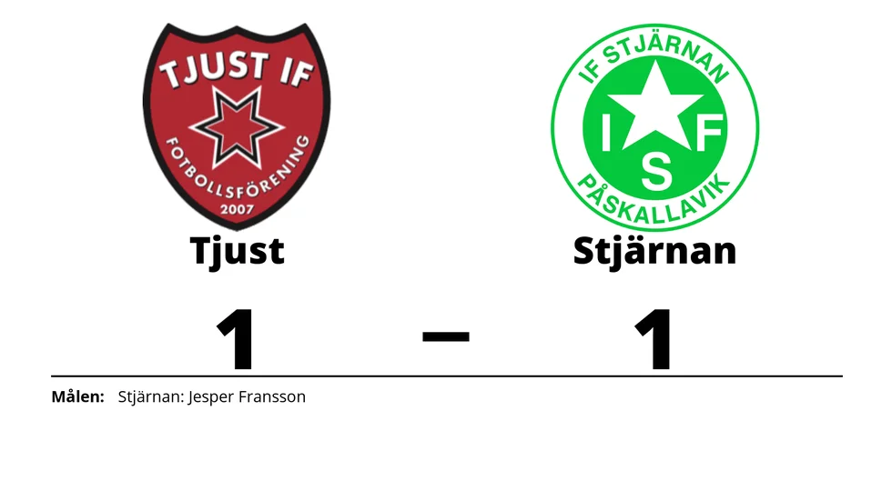 Tjust IF FF spelade lika mot IF Stjärnan