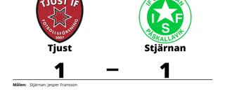 Oavgjort mellan Tjust och Stjärnan